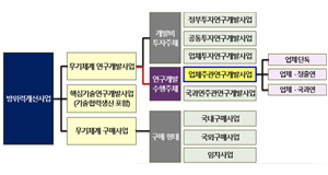 발간사